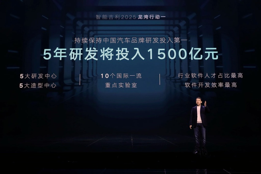 发布雷神动力品牌，九大龙湾行动，吉利“智能吉利2025”战略