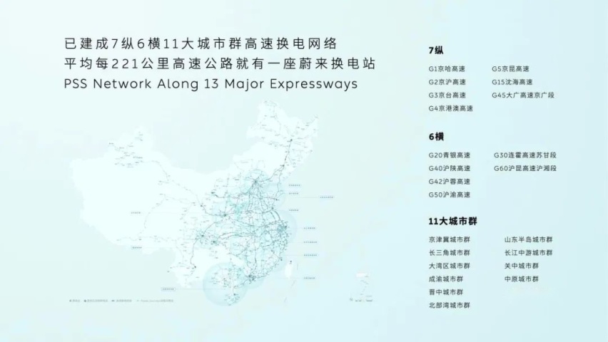 2024蔚来加电日：高速换电网络全覆盖，换电即将县县通？