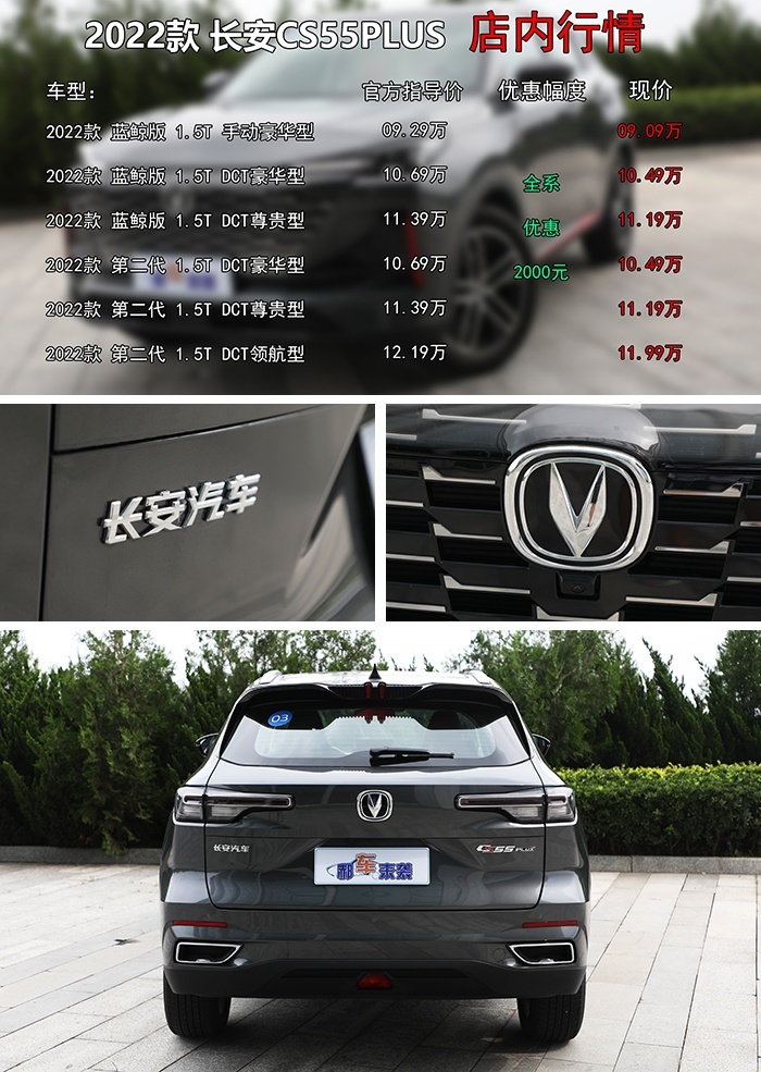 新车推荐1.5T尊贵型，保养+油耗水平如何？长安CS55PLUS导购