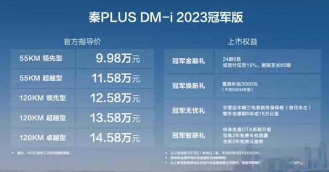 完全不给竞品留活路？秦PLUS DMi杀进10万元！