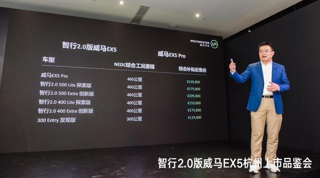 12.98万起售 智行2.0版威马EX5杭州上市