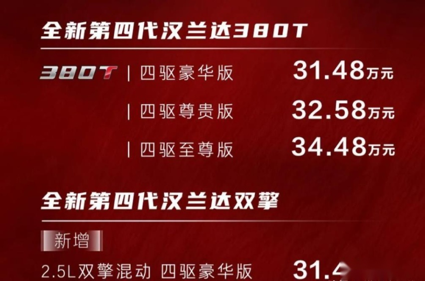 升级2.0T新发动机！广汽丰田汉兰达380T上市，248马力和四驱更配