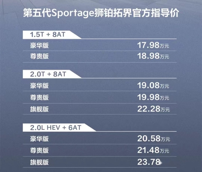 起亚狮铂拓界上市，2.0T+8AT黄金动力重塑SUV新格局