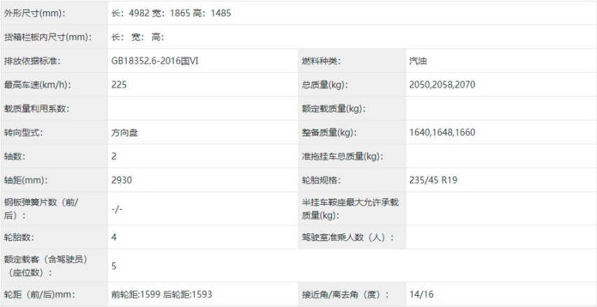 【帮你选车】11月19日都能看到 这些车可不常见 广州车展小众新车