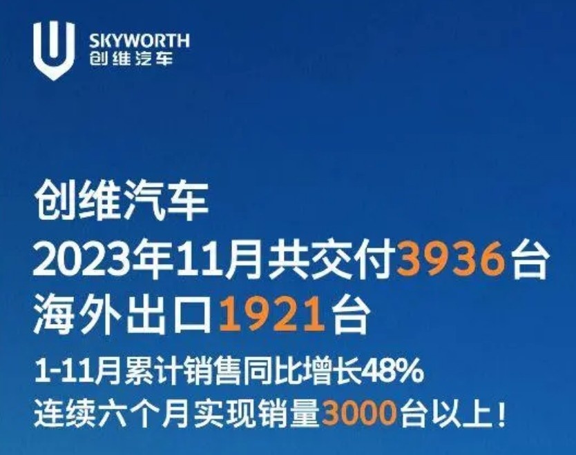 连续6个月销量破3千辆，创维汽车就能高枕无忧了？