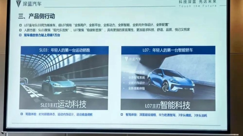 放弃和华为争第一，大定破万的M03，是小鹏最后的退路？