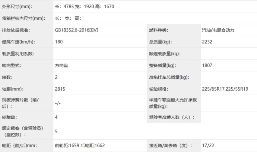 进来看看工信部发了什么新车 宏光MINIEV改款/马自达用双擎动力