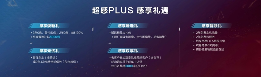 紧凑级SUV的最强选手！宋PLUS拍了拍你，钱包准备好了吗？