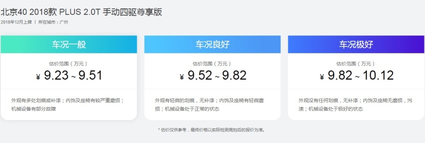 油耗低，扭矩大爆发力超强！这些SUV值得买吗