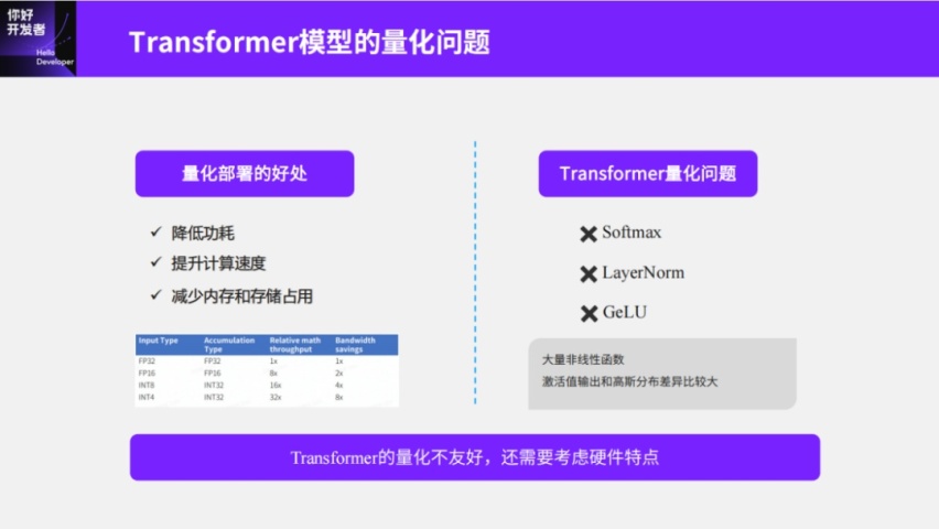 地平线杨志刚：基于征程5芯片的Transformer量化部署实践与经验