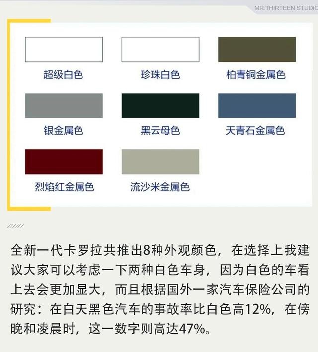 皮实耐用的家用车代表，卡罗拉要怎么选？