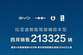比亚迪 4 月智驾车型销量断层领先，重塑行业格局