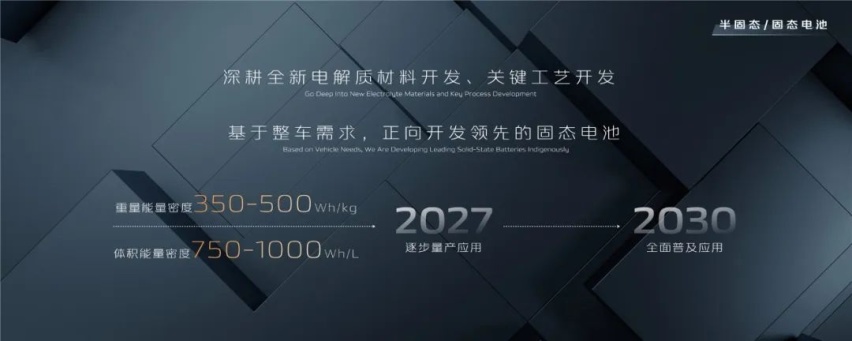 第三次创业，长安汽车这回突破口就是电池！