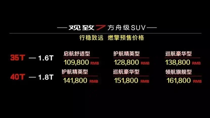 9月又一大批新车上市,这5款最值一看