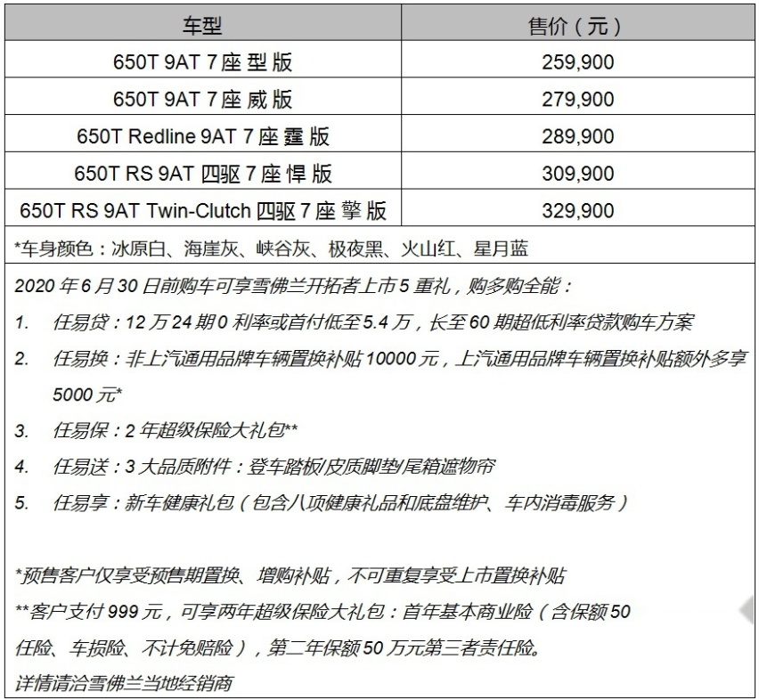 智驱动力+7座空间 雪佛兰开拓者上市 售价25.99万起