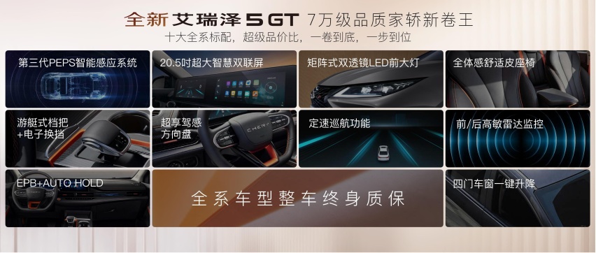 7.99万起，奇瑞全新艾瑞泽5 GT上市，有何过人之处？