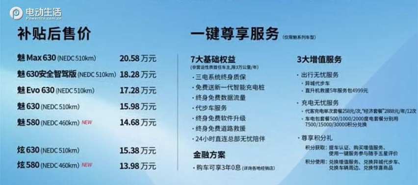 2020款埃安S上市 新增2款续航460公里新车型