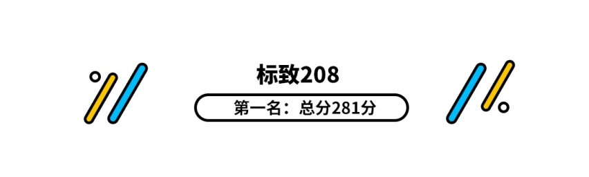 欧洲年度车型评出来了！宝马1系/卡罗拉都落榜