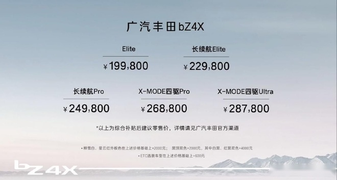 广汽丰田bZ4X正式上市 售价19.98-28.78万 最高续航615