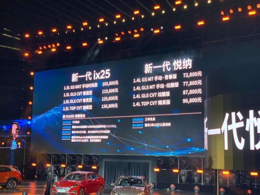 新车丨新一代ix25&新一代悦纳7.28万起，现在的年轻人太