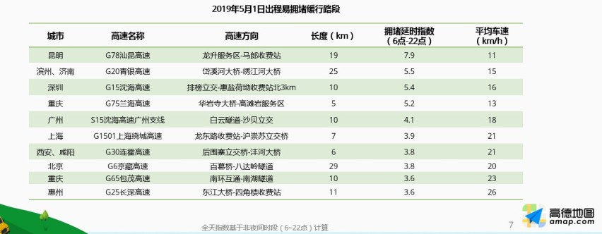 买车网