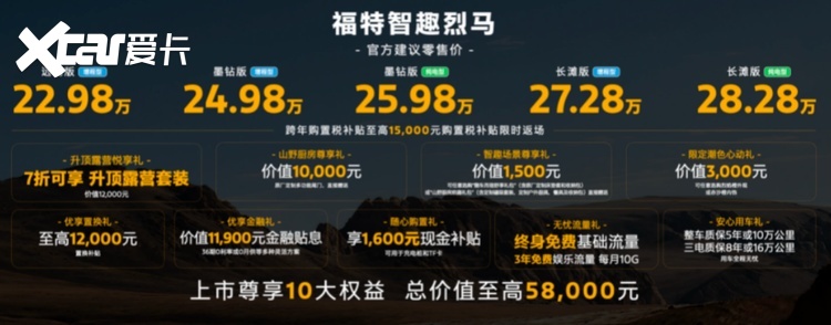 新能源越野赛道有“新路”，福特智趣烈马市售22.98万起