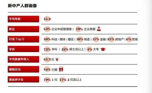 1500万的手表长啥样？北京顶级劳斯莱斯排队是真的吗？