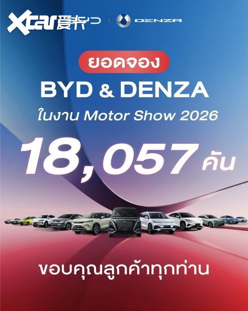 18,057辆！比亚迪斩获曼谷车展销量第一！中国新能源改写泰国车市格局