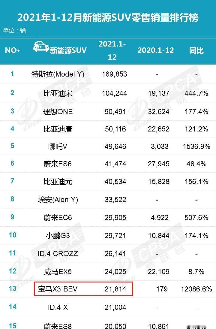 为啥网上报价和线下报价偏差这么大？网友：套路罢了~