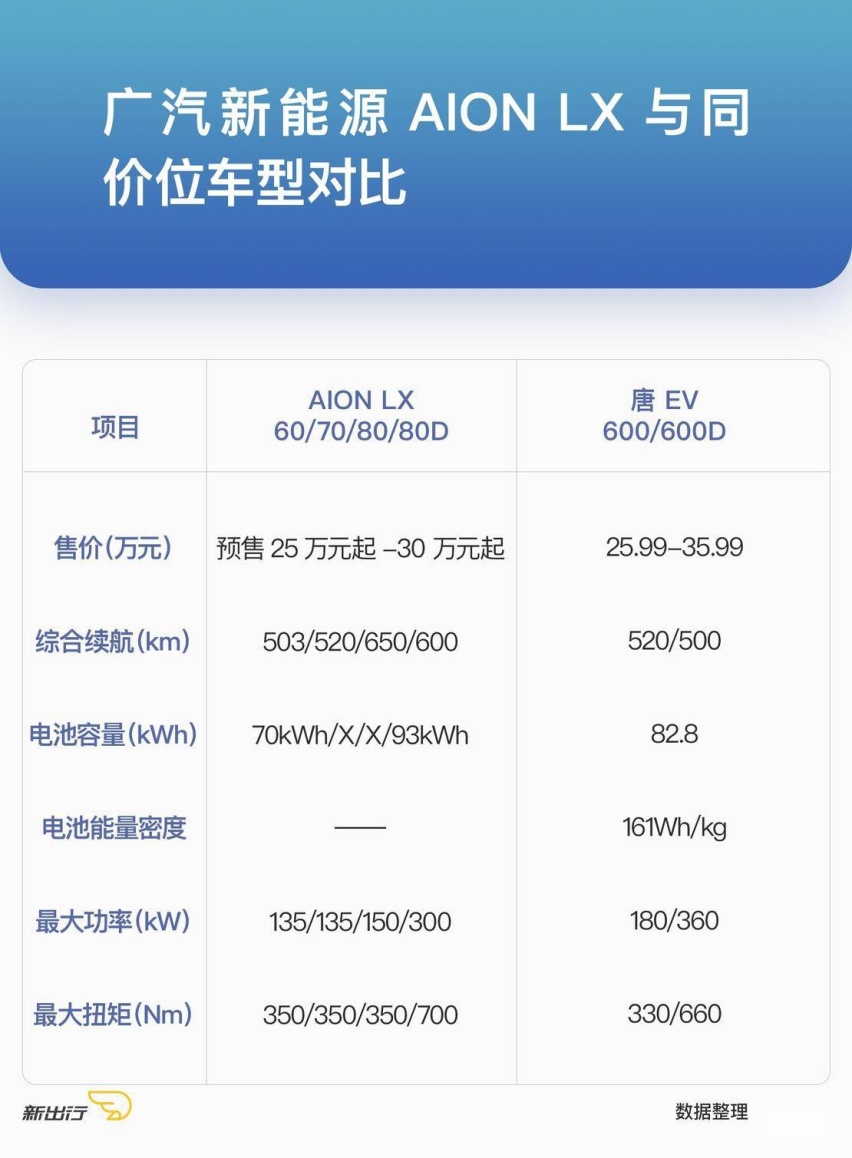 对比唐-EV.jpg