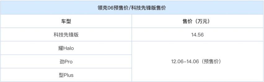 领克06公布预售价，特斯拉自动驾驶芯片即将升级