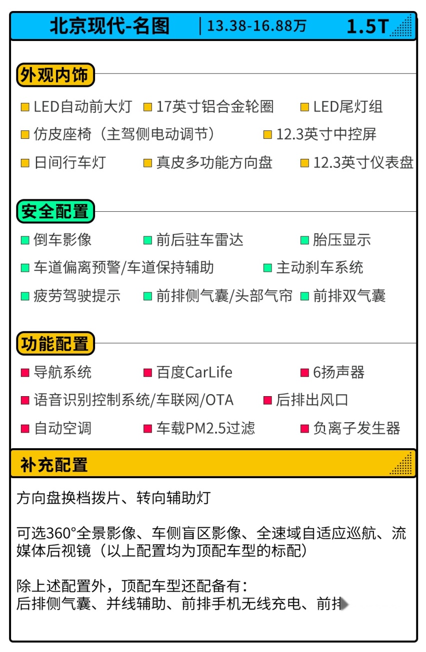 13.38万起！现代名图标配1.8L动力还有2.77m轴距