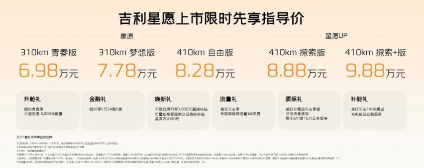 6.98万元起售，A0级价格享B级车质感