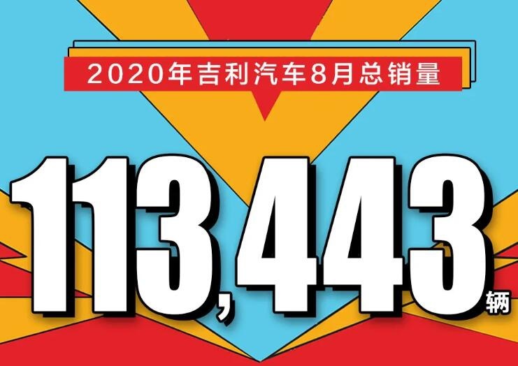 吉利汽车发布8月销量，总销超11万辆，领克17098辆创纪录