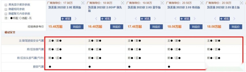 临近换代，第八代凯美瑞现已直降4万，年底想买车的还不抄底？