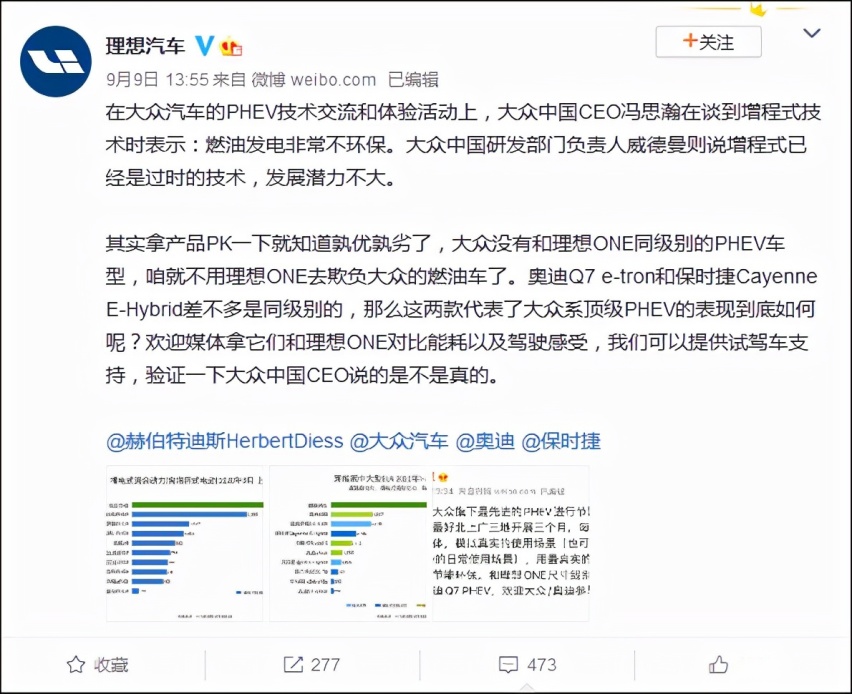 一张图引发的再次争论，理想汽车赢大众了么？