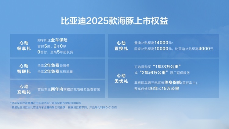 满足你的精致出行   比亚迪2025款海豚售9.98万元-12.98万