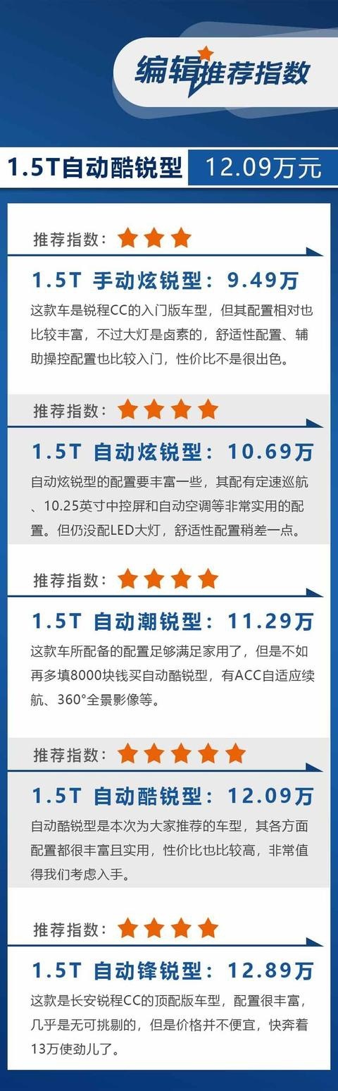 售价亲民/配置越级 长安锐程CC自动酷锐型值得入手