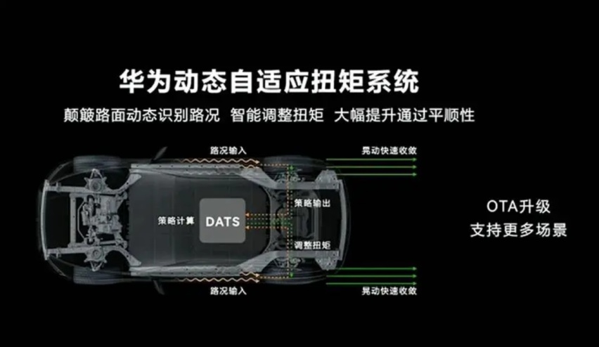中国新能源车实力有多强？比亚迪唐领衔，4款新能源热门SUV盘点