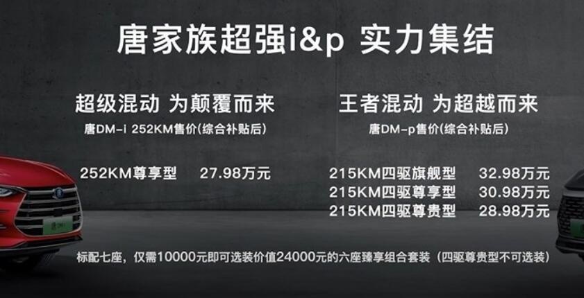 智能电四驱+零百4.3秒！比亚迪唐DM-p售28.98万元起