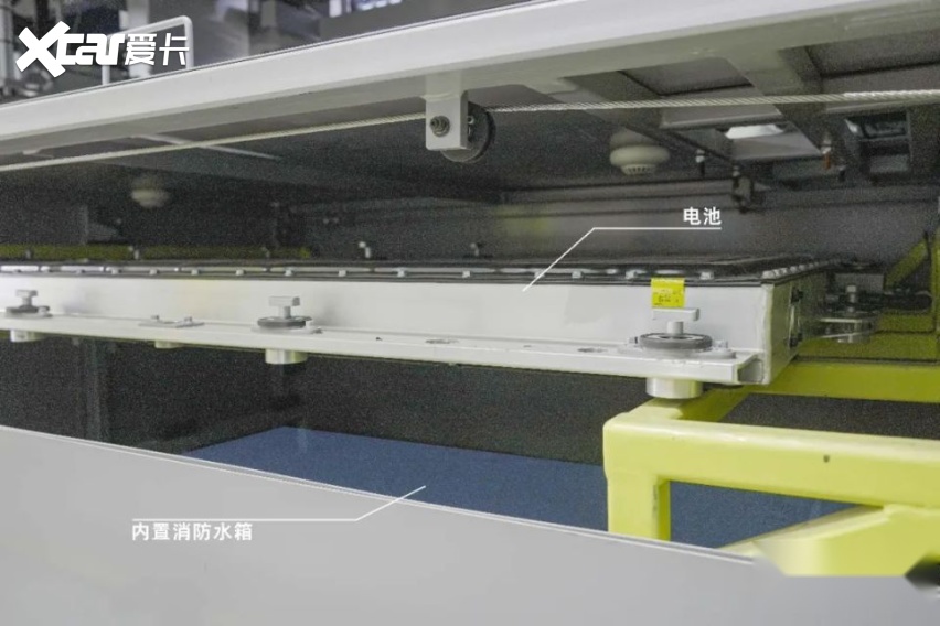蔚来的对手还是盟友？换电国家队飞凡超级换电站进京