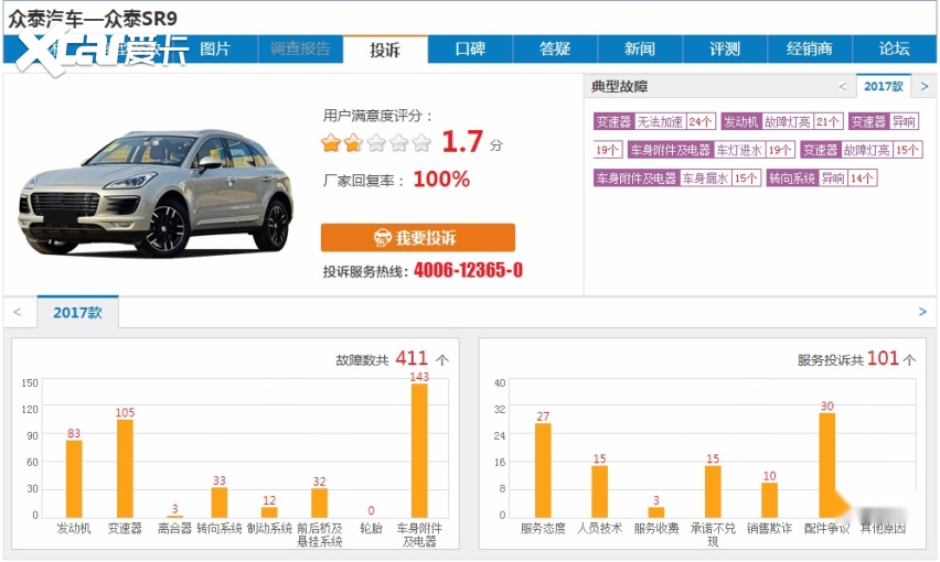 听到这几款车要停产，广大网友纷纷拍手叫好！