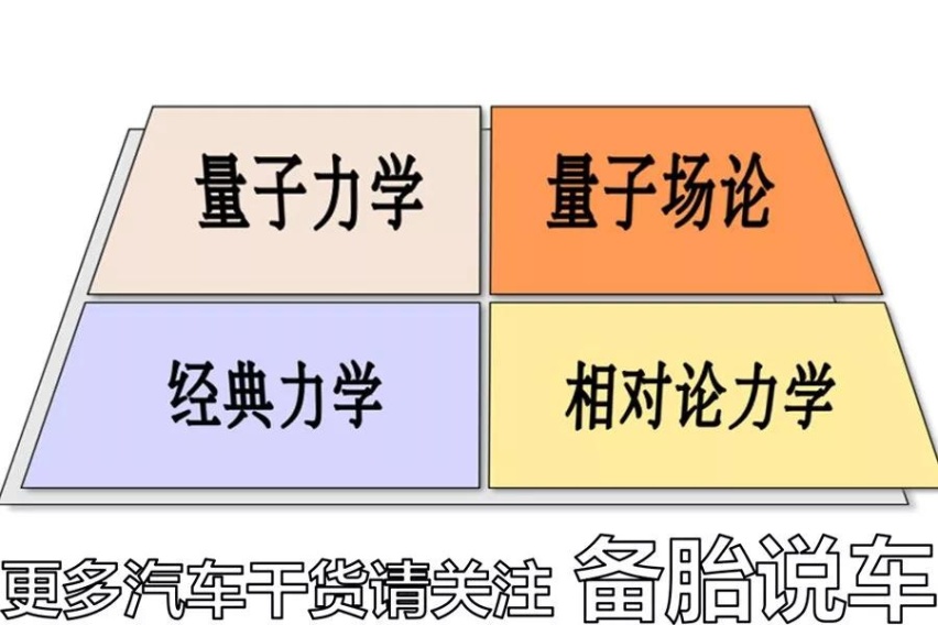 宝马为什么用上了“涡轮减压”