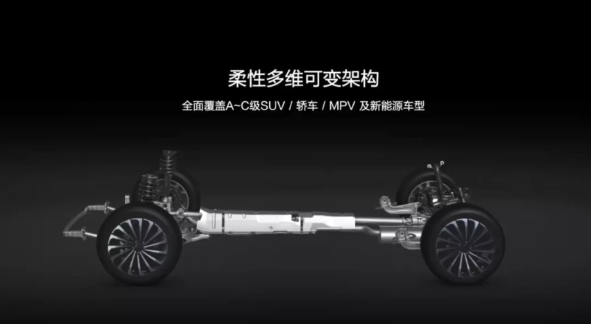 星途凌云400T：用架构进化定义中国式豪华？