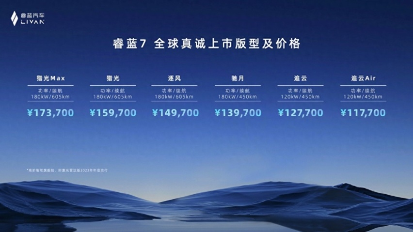 产品很给力价格更合理，主打真诚的睿蓝7以11.77万元起上市