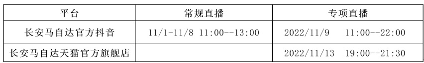 购车狂欢季 长安马自达“超级马粉节”打造好物好价