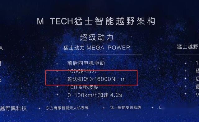 猛士科技新车，轮边扭矩1.6万Nm，科普轮上扭矩和发动机扭矩差异