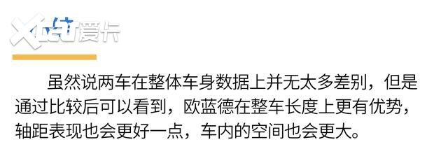 20万元级别SUV你选谁，欧蓝德、皓影大对决