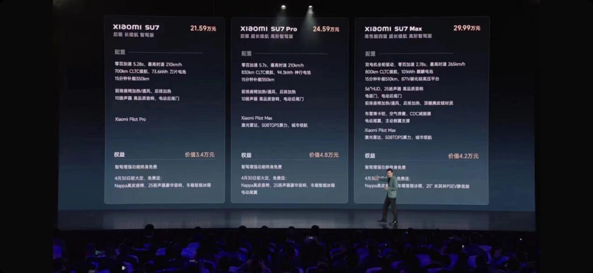 “19万9”？小米SU7跟你交个朋友