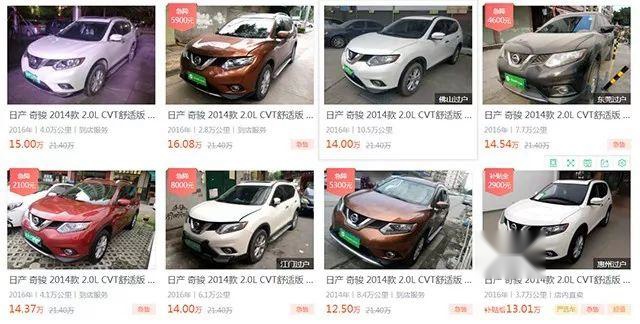 那些销量榜上的热门车型，你想知道它们的保值率吗？
